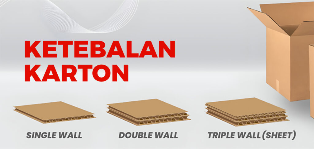 Karton Box